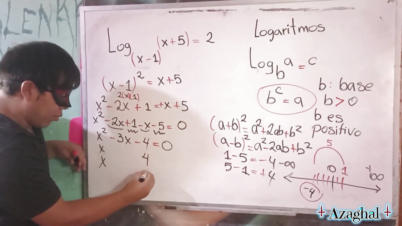 89 Logarithms in Your Asian Stepdaughter