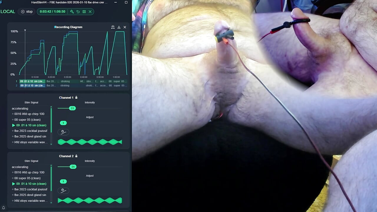 FBE Hardstim 020 Another Ride (Different Electrode)