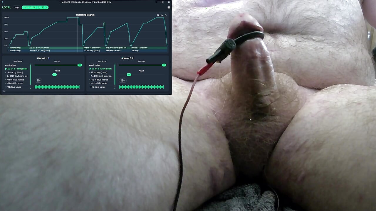 FBE Hardstim 021 Ride