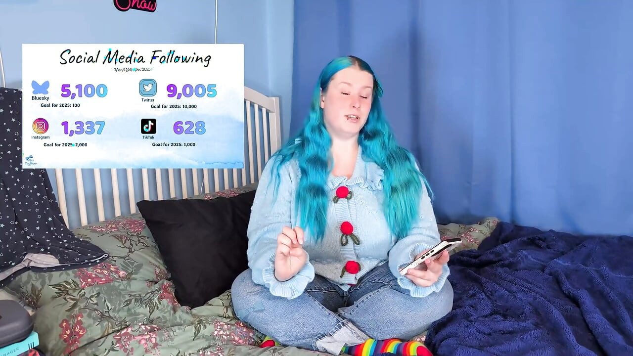 我對內容創作者之旅的 2025 年反思 - SFW