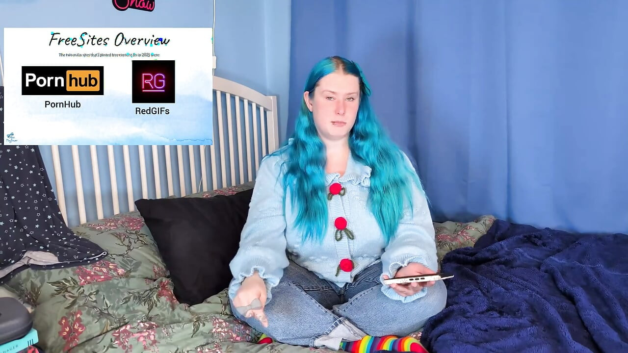 İçerik Yaratıcısı Yolculuğumdaki 2025 Yansımalarım - sfw