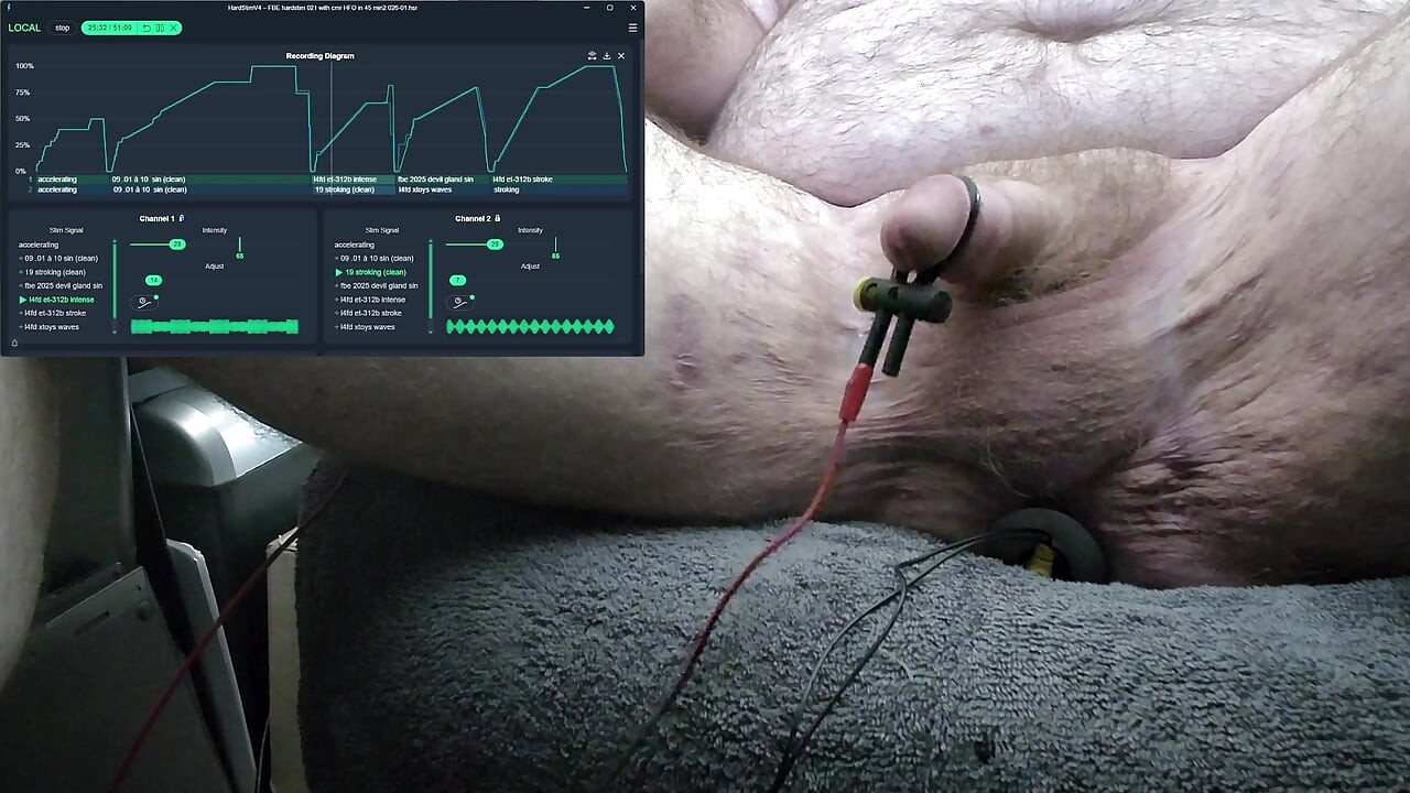 FBE Hardstim 021 Ride