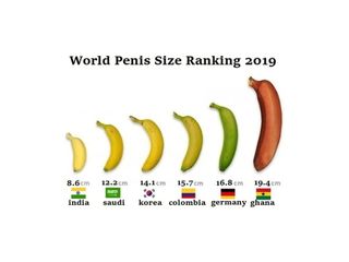 AMWF Company Asian Man Pornstar Huge Big Long Fat Dick Cock