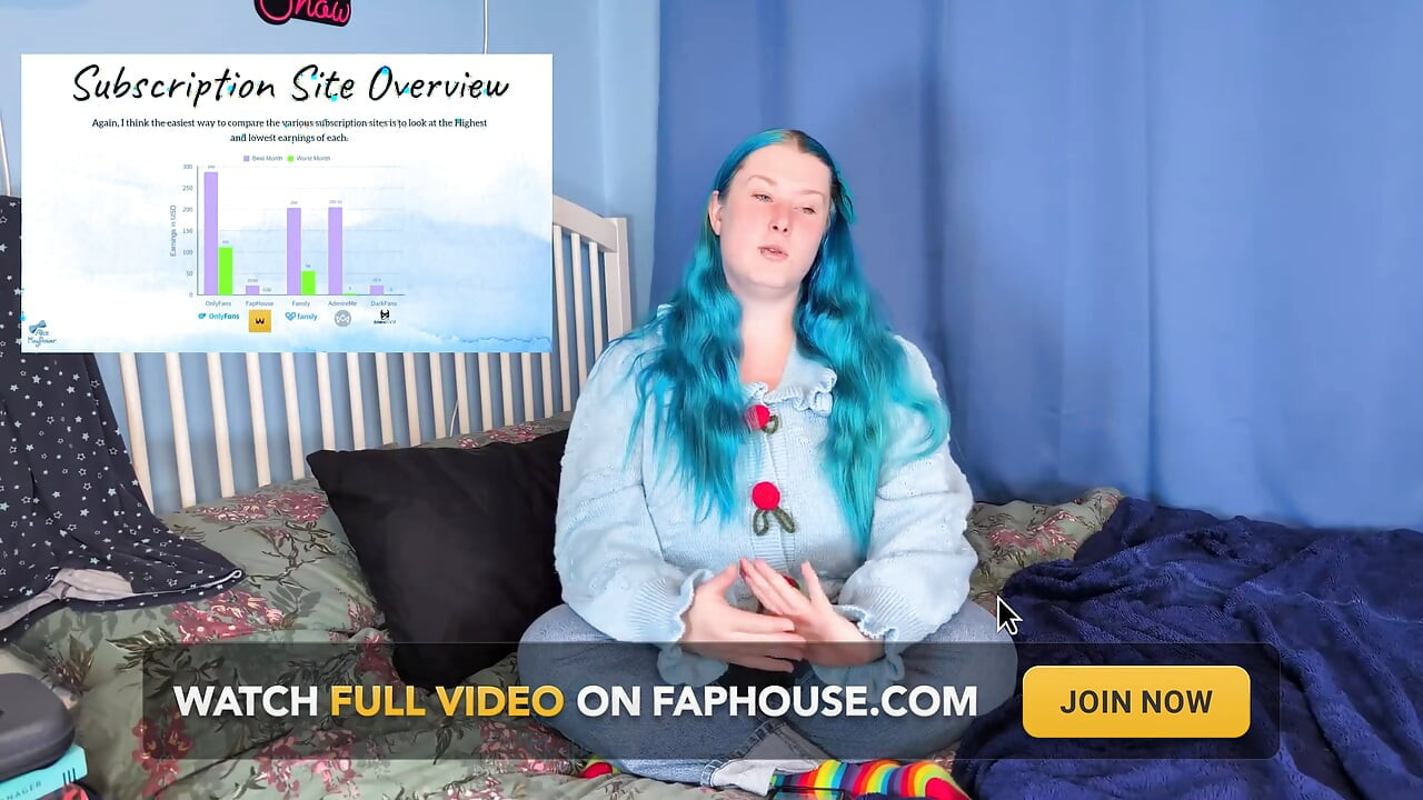 ההרהורים שלי לשנת 2025 על המסע שלי ליצירת תוכן - Sfw