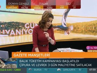 Turkish Anchorwoman Ela Rumeysa Cebeci