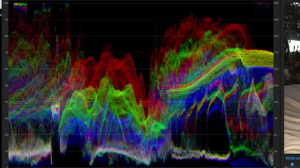Vanniall Jacking off Rgb Waveform (sound on!) This Has Got to Be Someone's Fetish